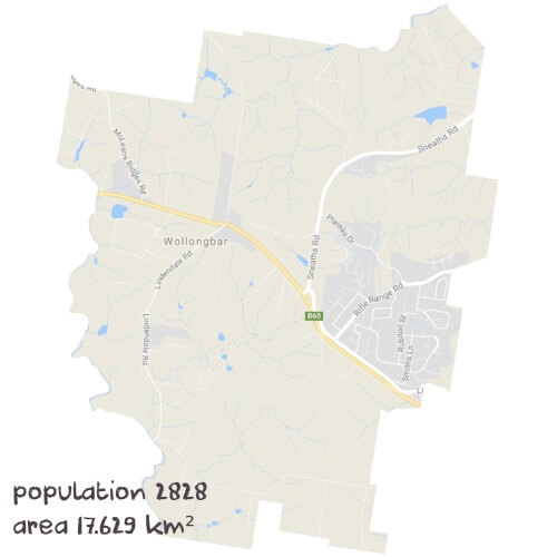 Biology Tutoring Near Me